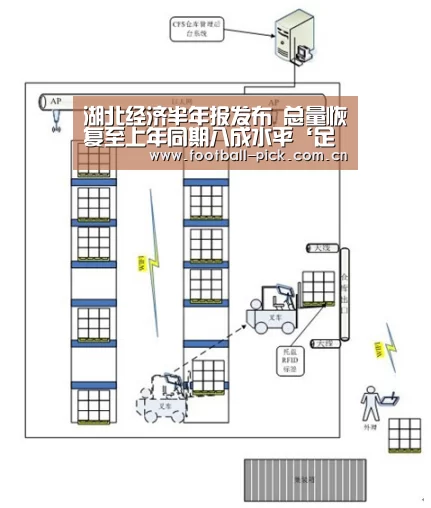 足球下注